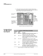 Preview for 104 page of Philips Respironics V200 Operator'S Manual