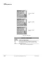 Preview for 108 page of Philips Respironics V200 Operator'S Manual