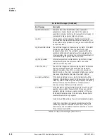 Preview for 118 page of Philips Respironics V200 Operator'S Manual