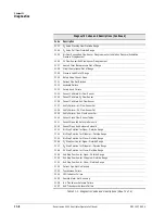 Preview for 140 page of Philips Respironics V200 Operator'S Manual