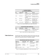 Preview for 149 page of Philips Respironics V200 Operator'S Manual