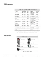 Preview for 150 page of Philips Respironics V200 Operator'S Manual