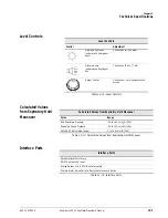 Preview for 151 page of Philips Respironics V200 Operator'S Manual