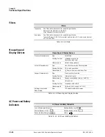 Preview for 154 page of Philips Respironics V200 Operator'S Manual