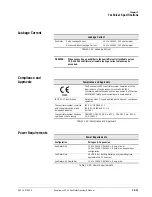 Preview for 155 page of Philips Respironics V200 Operator'S Manual