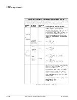 Preview for 158 page of Philips Respironics V200 Operator'S Manual