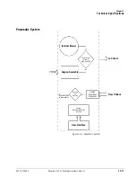 Preview for 161 page of Philips Respironics V200 Operator'S Manual