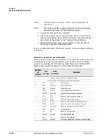 Preview for 196 page of Philips Respironics V200 Operator'S Manual