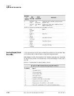 Preview for 200 page of Philips Respironics V200 Operator'S Manual