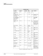 Preview for 206 page of Philips Respironics V200 Operator'S Manual