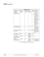 Preview for 208 page of Philips Respironics V200 Operator'S Manual