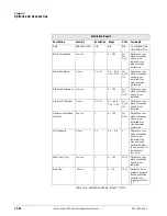 Preview for 210 page of Philips Respironics V200 Operator'S Manual