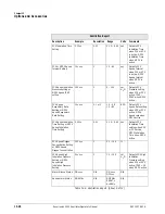 Preview for 212 page of Philips Respironics V200 Operator'S Manual