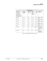 Preview for 213 page of Philips Respironics V200 Operator'S Manual