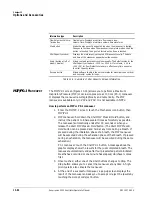 Preview for 218 page of Philips Respironics V200 Operator'S Manual