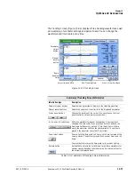 Preview for 235 page of Philips Respironics V200 Operator'S Manual