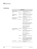 Preview for 260 page of Philips Respironics V200 Operator'S Manual