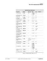 Preview for 289 page of Philips Respironics V200 Operator'S Manual