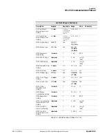 Preview for 291 page of Philips Respironics V200 Operator'S Manual