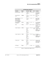 Preview for 293 page of Philips Respironics V200 Operator'S Manual