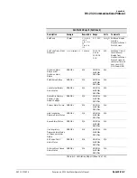 Preview for 295 page of Philips Respironics V200 Operator'S Manual