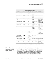 Preview for 297 page of Philips Respironics V200 Operator'S Manual