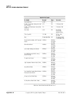 Preview for 308 page of Philips Respironics V200 Operator'S Manual