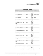 Preview for 309 page of Philips Respironics V200 Operator'S Manual