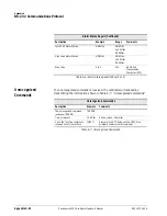 Preview for 310 page of Philips Respironics V200 Operator'S Manual