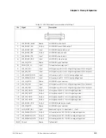 Preview for 31 page of Philips Respironics V60 Service Manual