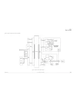 Preview for 37 page of Philips Respironics V60 Service Manual