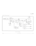 Preview for 41 page of Philips Respironics V60 Service Manual