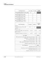 Preview for 202 page of Philips Respironics V60 Service Manual