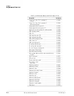 Preview for 208 page of Philips Respironics V60 Service Manual