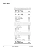 Preview for 212 page of Philips Respironics V60 Service Manual