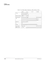 Preview for 222 page of Philips Respironics V60 Service Manual