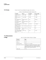 Preview for 224 page of Philips Respironics V60 Service Manual