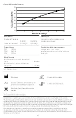 Preview for 45 page of Philips RESPIRONICS Wisp Pediatric Nasal Mask Instructions For Use Manual