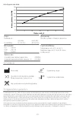 Preview for 135 page of Philips RESPIRONICS Wisp Pediatric Nasal Mask Instructions For Use Manual