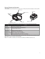 Preview for 5 page of Philips respironics User Manual