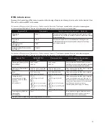 Preview for 17 page of Philips respironics User Manual