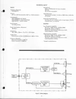 Preview for 3 page of Philips RH567 Service Manual