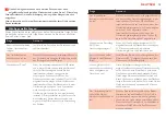 Preview for 15 page of Philips Robust Collection HR2181/00 User Manual