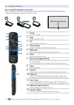 Preview for 3 page of Philips Roku TV 32PFL6472 Quick Start Manual