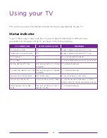 Preview for 53 page of Philips Roku TV User Manual