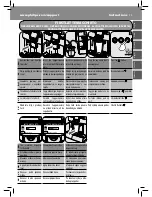 Предварительный просмотр 19 страницы Philips Royal HD8930 Instructions Manual