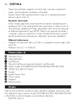 Preview for 32 page of Philips RQ1050 with charger Manual