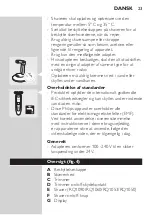 Preview for 21 page of Philips RQ1051 User Manual