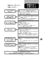 Preview for 19 page of Philips RQ1076 E4 User Manual