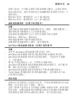 Preview for 89 page of Philips RQ11 IIB Series Important Information Booklet